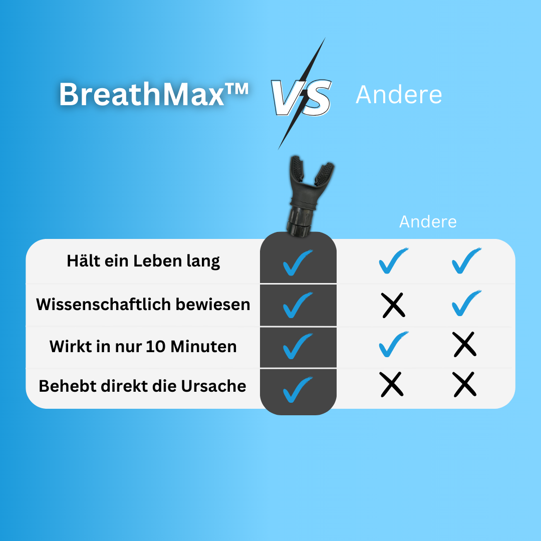 BreathMax